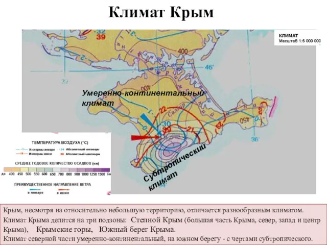 Климат Крым Субтропический климат Умеренно-континентальный климат Крым, несмотря на относительно