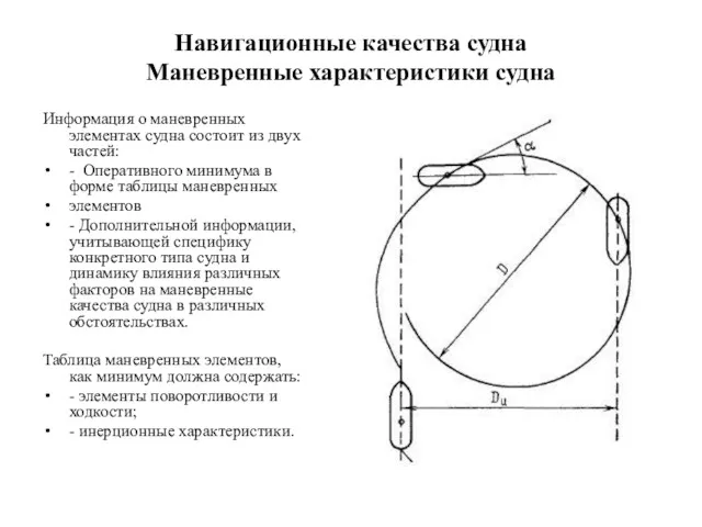 Навигационные качества судна Маневренные характеристики судна Информация о маневренных элементах