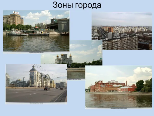 Зоны города