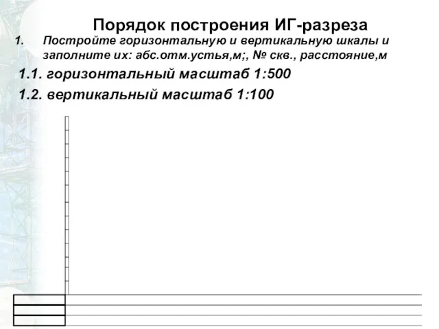 Порядок построения ИГ-разреза Постройте горизонтальную и вертикальную шкалы и заполните