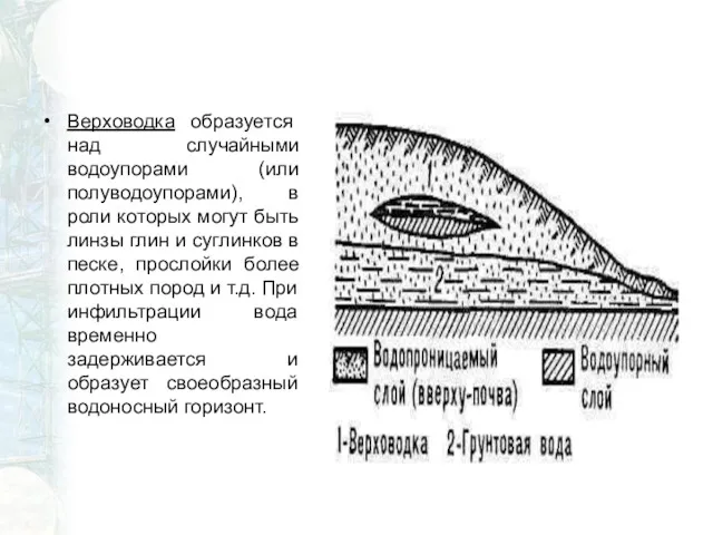 Верховодка образуется над случайными водоупорами (или полуводоупорами), в роли которых