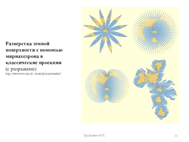 Разверстка земной поверхности с помощью мириахедрона в классические проекции (с разрывами) http://www.win.tue.nl/~vanwijk/myriahedral/ Трофимов М.Е.