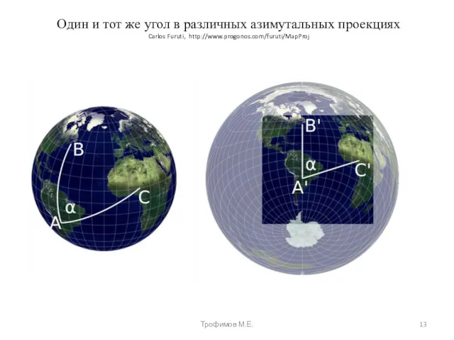 Один и тот же угол в различных азимутальных проекциях Carlos Furuti, http://www.progonos.com/furuti/MapProj Трофимов М.Е.