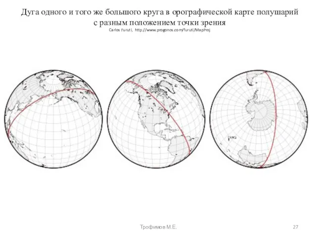 Дуга одного и того же большого круга в орографической карте полушарий с разным