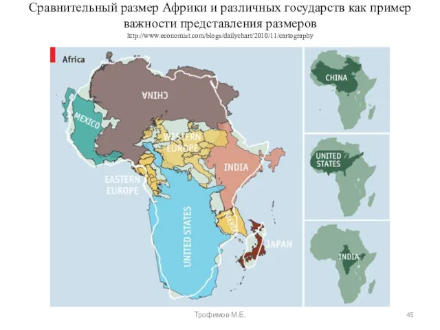 Сравнительный размер Африки и различных государств как пример важности представления размеров http://www.economist.com/blogs/dailychart/2010/11/cartography Трофимов М.Е.