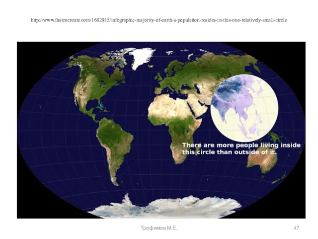 http://www.fastcocreate.com/1682915/infographic-majority-of-earth-s-population-resides-in-this-one-relatively-small-circle Трофимов М.Е.