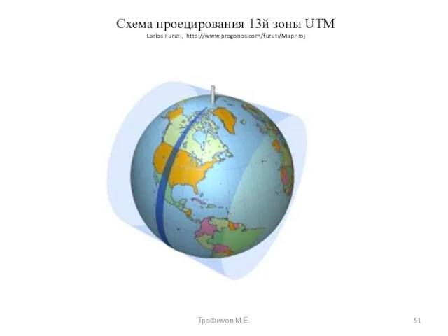 Схема проецирования 13й зоны UTM Carlos Furuti, http://www.progonos.com/furuti/MapProj Трофимов М.Е.