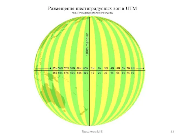 Размещение шестиградусных зон в UTM http://www.geography.hunter.cuny.edu/ Трофимов М.Е.