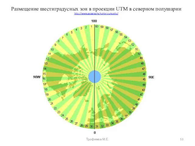 Размещение шестиградусных зон в проекции UTM в северном полушарии http://www.geography.hunter.cuny.edu/ Трофимов М.Е.