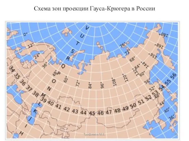 Схема зон проекции Гауса-Крюгера в России Трофимов М.Е.