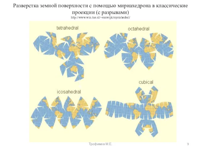 Разверстка земной поверхности с помощью мириахедрона в классические проекции (с разрывами) http://www.win.tue.nl/~vanwijk/myriahedral/ Трофимов М.Е.