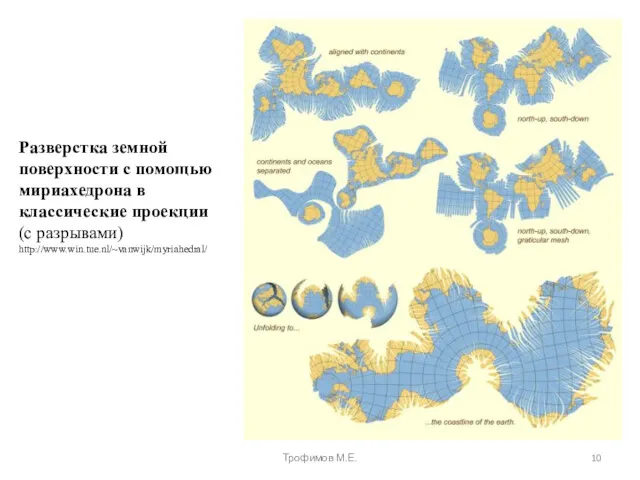 Разверстка земной поверхности с помощью мириахедрона в классические проекции (с разрывами) http://www.win.tue.nl/~vanwijk/myriahedral/ Трофимов М.Е.