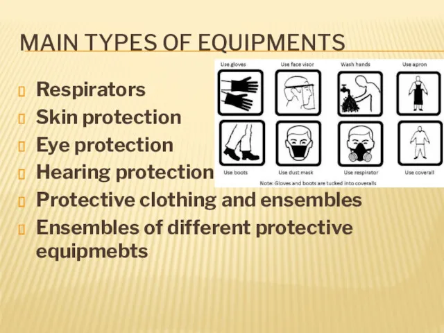 MAIN TYPES OF EQUIPMENTS Respirators Skin protection Eye protection Hearing protection Protective clothing