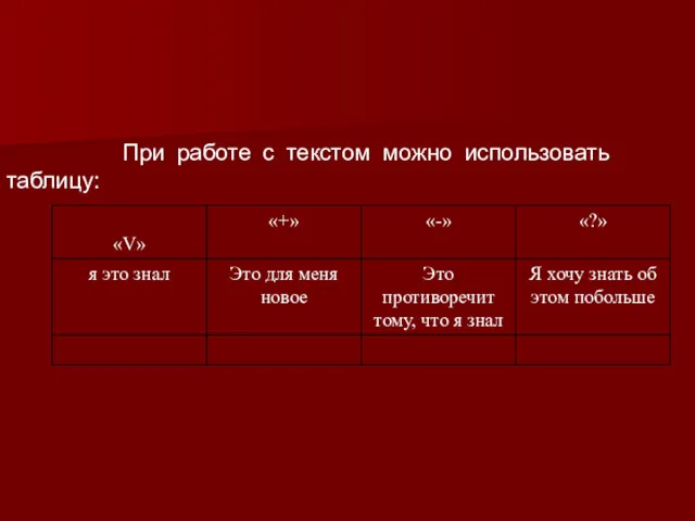 При работе с текстом можно использовать таблицу: