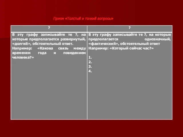 Прием «Толстый и тонкий вопросы»