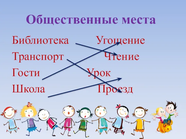 Общественные места Библиотека Угощение Транспорт Чтение Гости Урок Школа Проезд