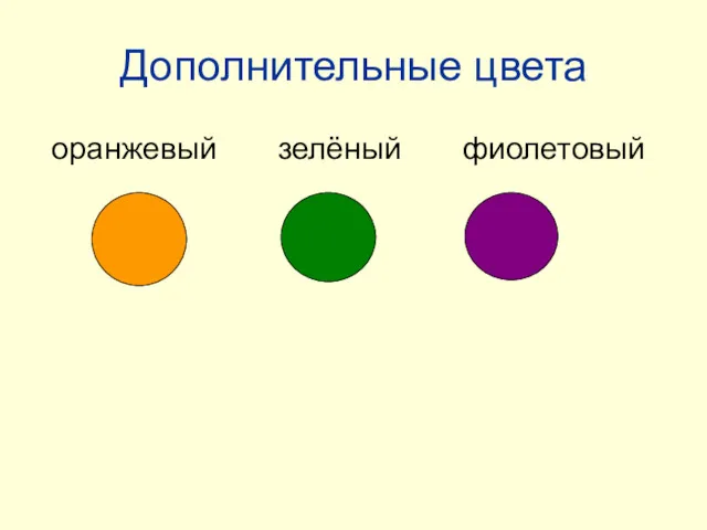 Дополнительные цвета оранжевый зелёный фиолетовый