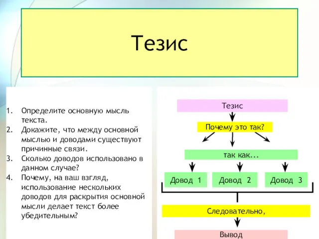 Тезис Определите основную мысль текста. Докажите, что между основной мыслью