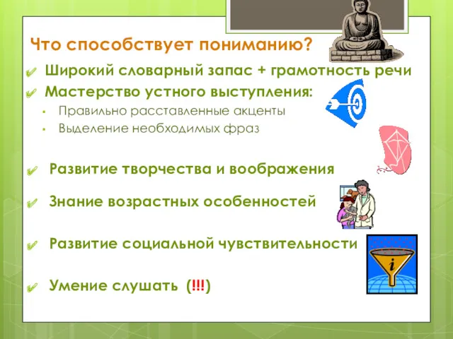 Что способствует пониманию? Широкий словарный запас + грамотность речи Мастерство устного выступления: Правильно