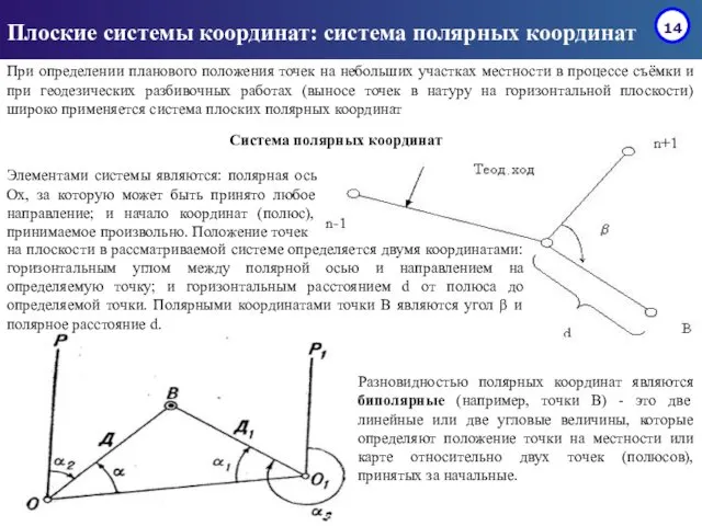 Плоские системы координат: система полярных координат При определении планового положения