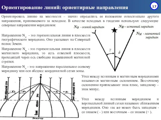 Ориентирование линий: ориентирные направления Ориентировать линию на местности – значит