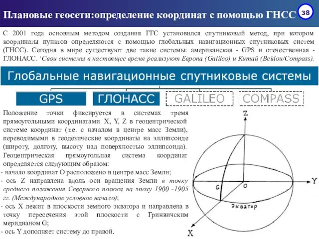 Плановые геосети:определение координат с помощью ГНСС С 2001 года основным