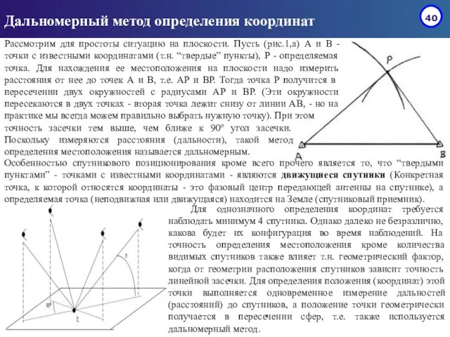 Дальномерный метод определения координат Рассмотрим для простоты ситуацию на плоскости.