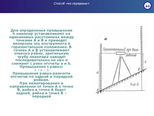 Способ «из середины» Для определения превышения h нивелир устанавливают на