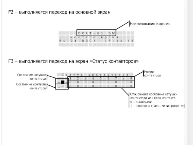 F2 – выполняется переход на основной экран Наименование изделия F3