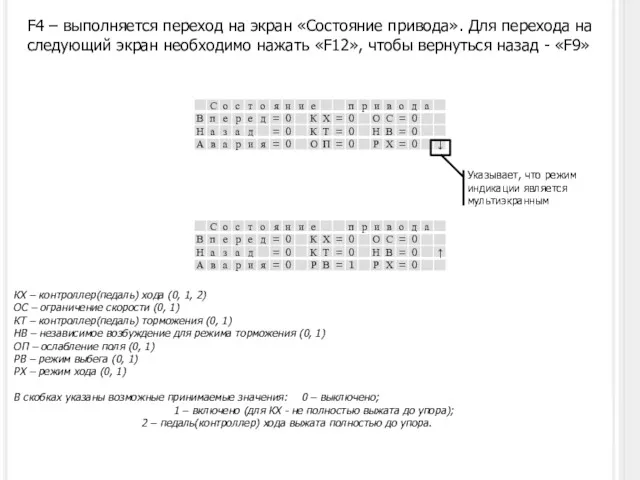 КХ – контроллер(педаль) хода (0, 1, 2) ОС – ограничение