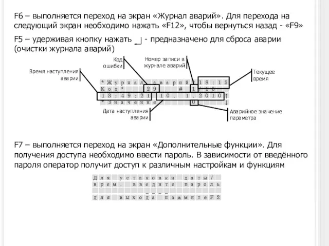 F6 – выполняется переход на экран «Журнал аварий». Для перехода