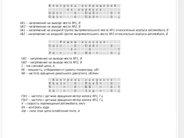 Ud1 – напряжение на выходе моста №1, В Ud2 –