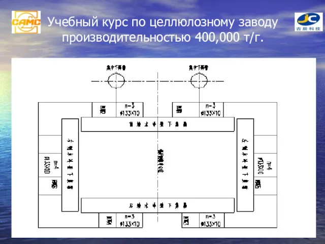 Учебный курс по целлюлозному заводу производительностью 400,000 т/г.