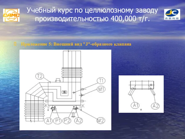 Учебный курс по целлюлозному заводу производительностью 400,000 т/г. Приложение 5: Внешний вид "J"-образного клапана