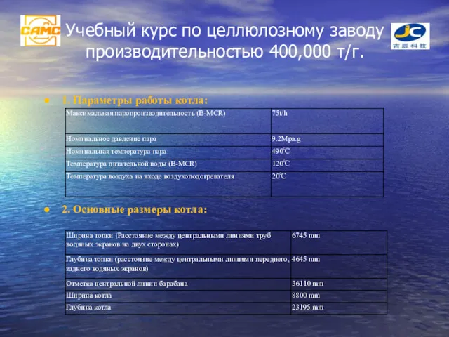 Учебный курс по целлюлозному заводу производительностью 400,000 т/г. 1. Параметры работы котла: 2. Основные размеры котла: