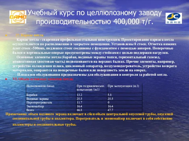 Учебный курс по целлюлозному заводу производительностью 400,000 т/г. 17. Каркас