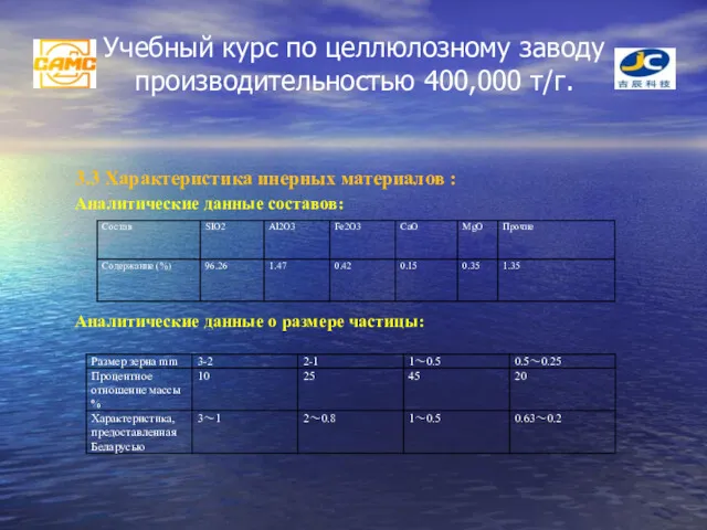 Учебный курс по целлюлозному заводу производительностью 400,000 т/г. 3.3 Характеристика