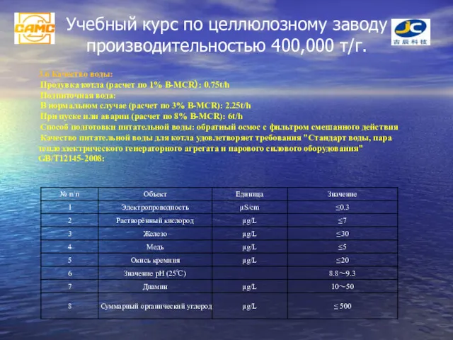 Учебный курс по целлюлозному заводу производительностью 400,000 т/г. 3.6 Качество