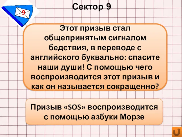 Сектор 9 9 Призыв «SOS» воспроизводится с помощью азбуки Морзе