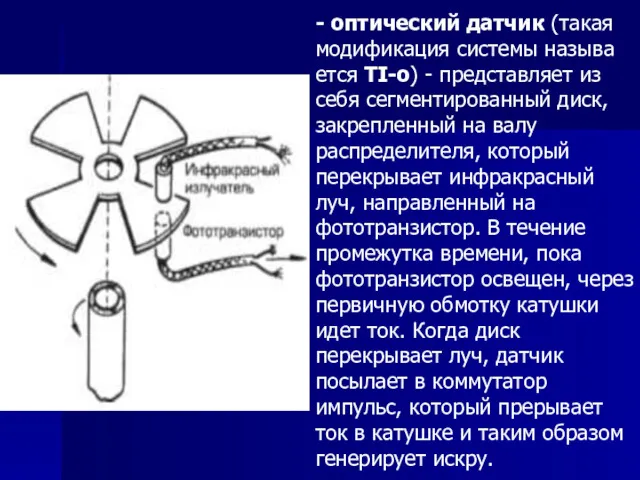 - оптический датчик (такая модификация системы называ ется TI-o) -