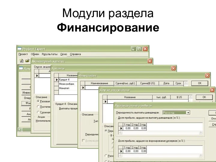 Модули раздела Финансирование