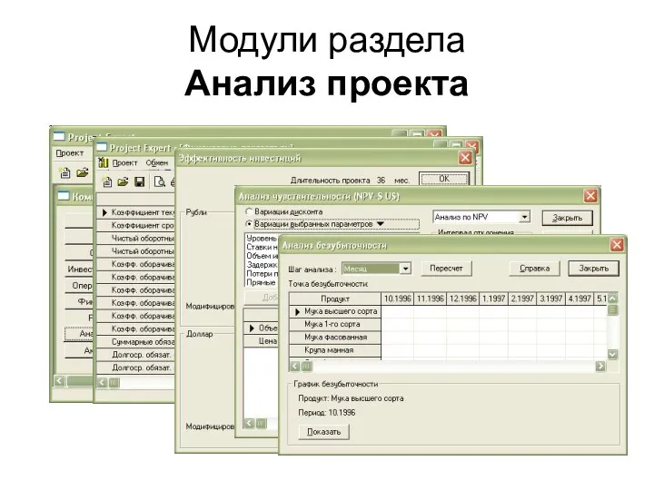 Модули раздела Анализ проекта