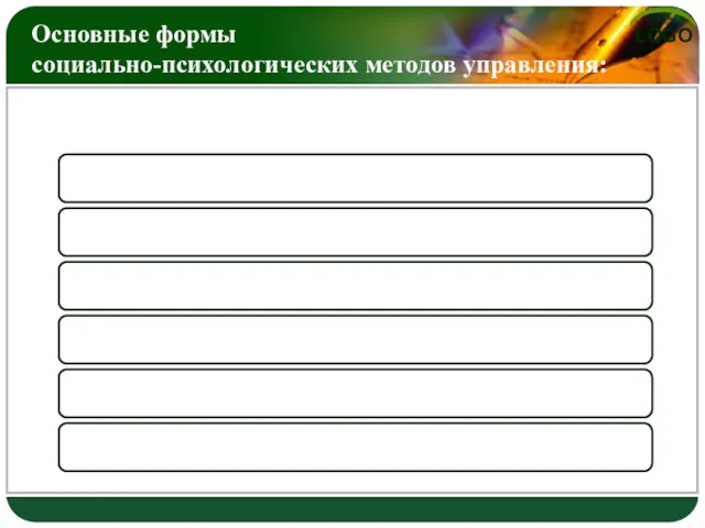 Основные формы социально-психологических методов управления:
