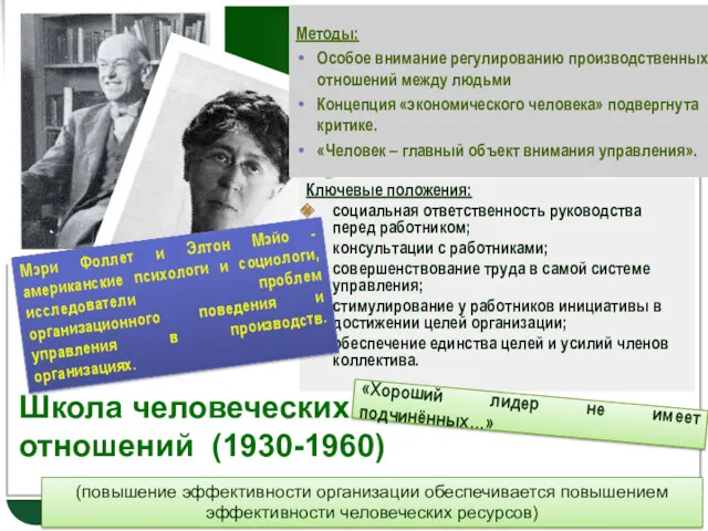 (повышение эффективности организации обеспечивается повышением эффективности человеческих ресурсов) Ключевые положения: