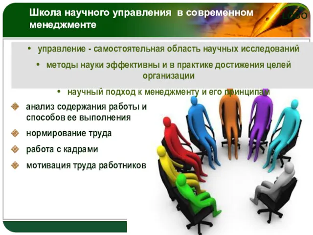 Школа научного управления в современном менеджменте анализ содержания работы и