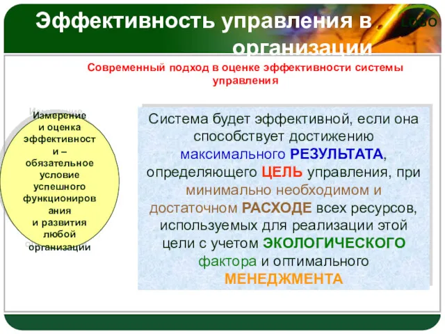 Эффективность управления в организации Измерение и оценка эффективности – обязательное