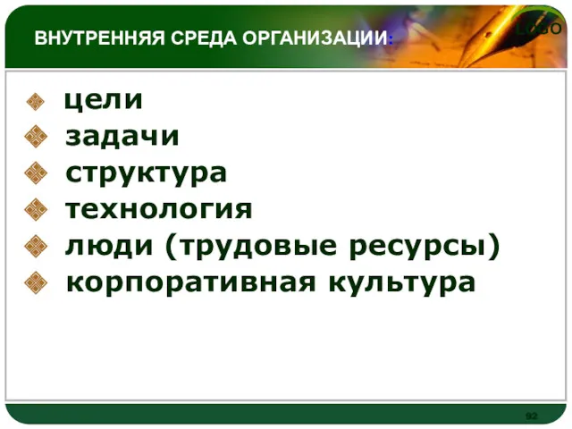 ВНУТРЕННЯЯ СРЕДА ОРГАНИЗАЦИИ: цели задачи структура технология люди (трудовые ресурсы) корпоративная культура