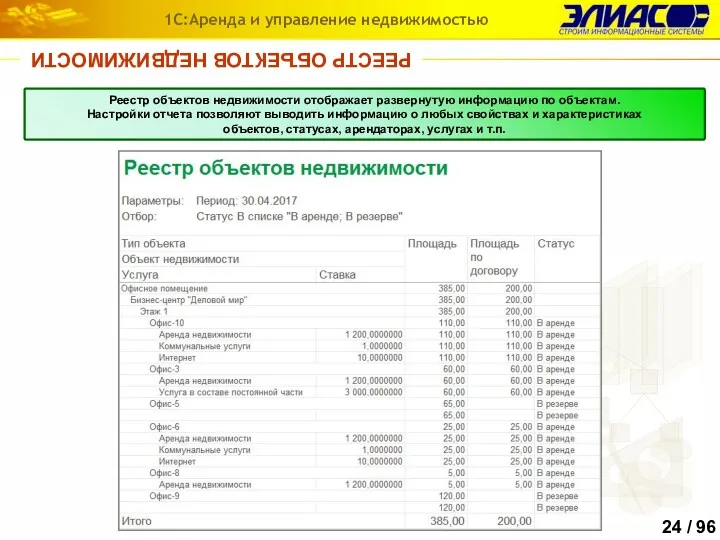 РЕЕСТР ОБЪЕКТОВ НЕДВИЖИМОСТИ 1С:Аренда и управление недвижимостью Реестр объектов недвижимости