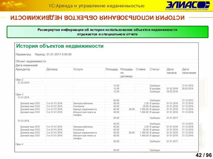 ИСТОРИЯ ИСПОЛЬЗОВАНИЯ ОБЪЕКТОВ НЕДВИЖИМОСТИ 1С:Аренда и управление недвижимостью Развернутая информация