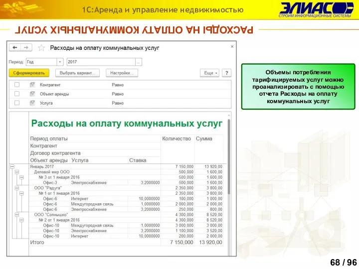 РАСХОДЫ НА ОПЛАТУ КОММУНАЛЬНЫХ УСЛУГ 1С:Аренда и управление недвижимостью Объемы